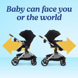 3in1 Travel System With Rotating Rear Facing Car Seat
