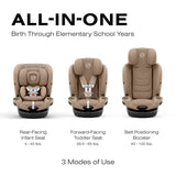360 All-In-One Convertible Car Seat - Protection With Tech