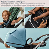Single-to-Double Stroller 3 Point 0 - Birth to Toddler With Lie-Flat Bassinet and Forty Car Seat Adapters