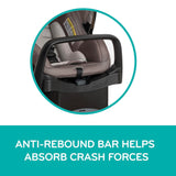 Modular Travel System With Infant Car Seat